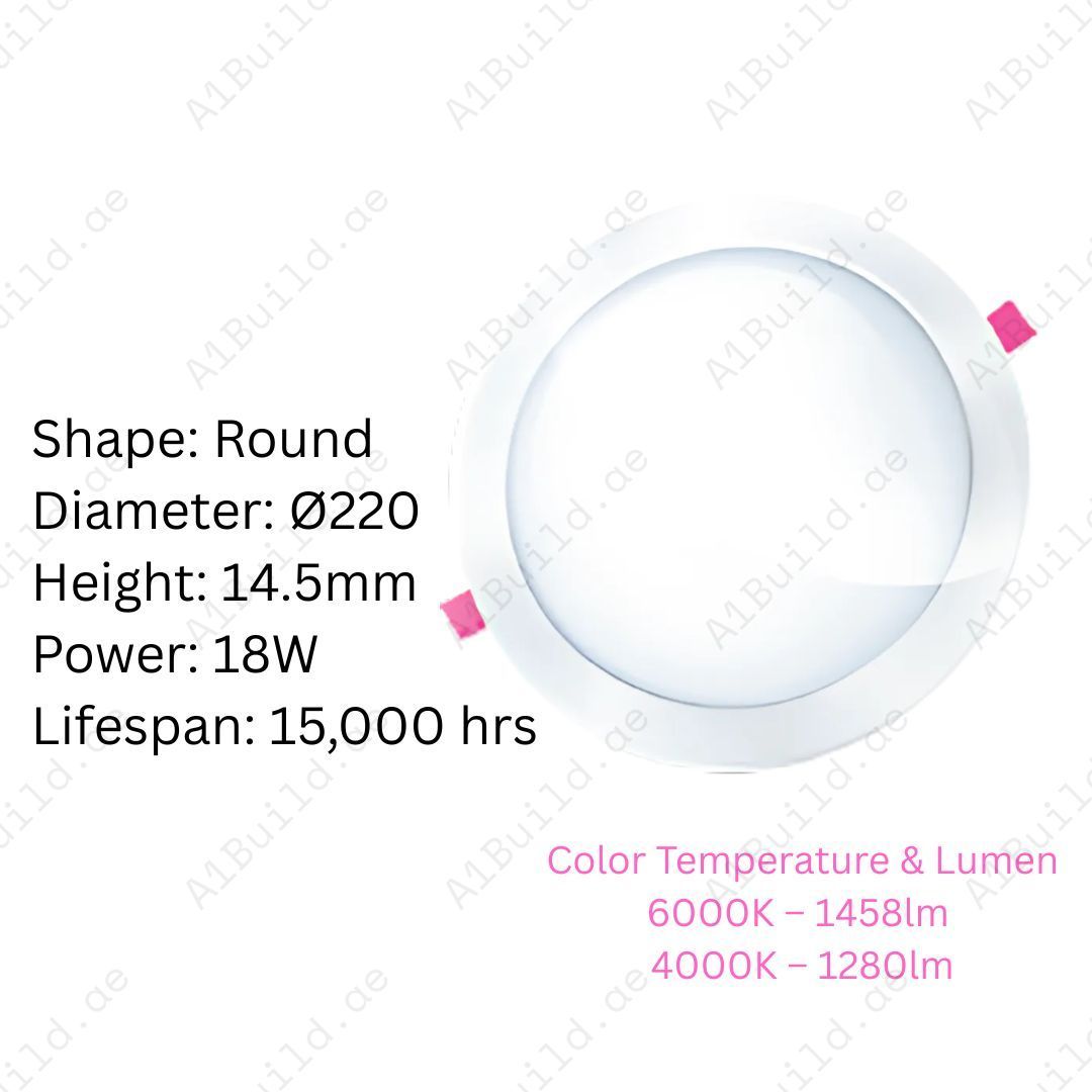 18W LED Panel Downlight with up to 1458lm brightness, 120° beam angle & 15,000hrs lifespan. Energy-saving recessed ceiling light for homes & offices.