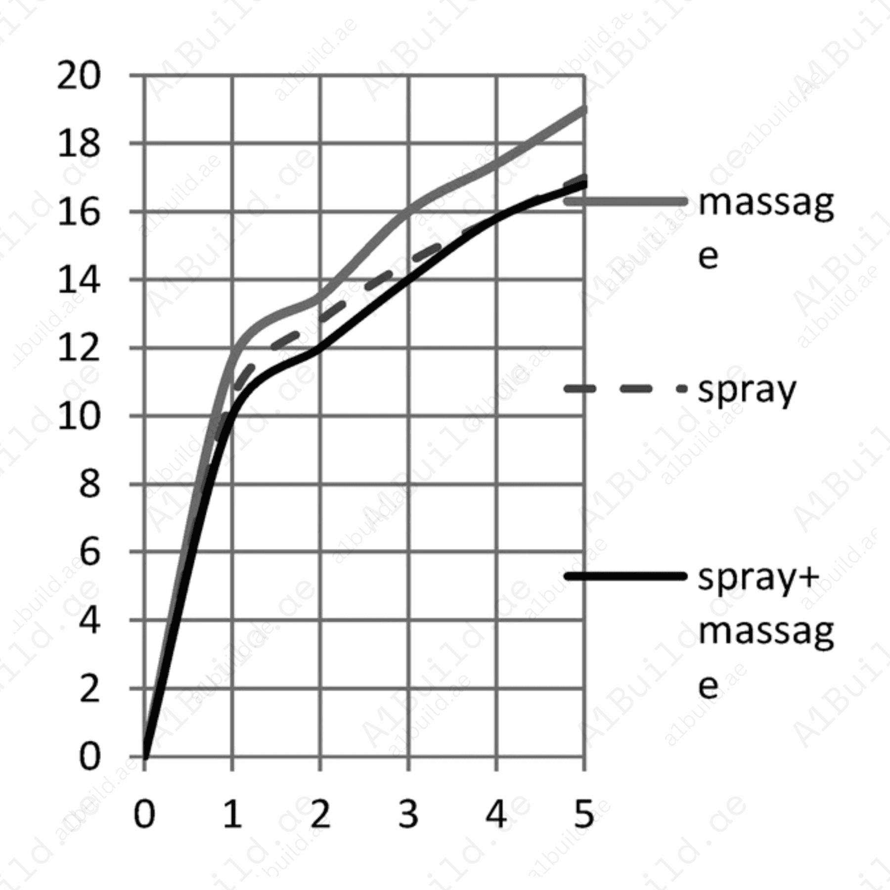 3SHand-HeldShowerwithRainandMassageSprayModes_4