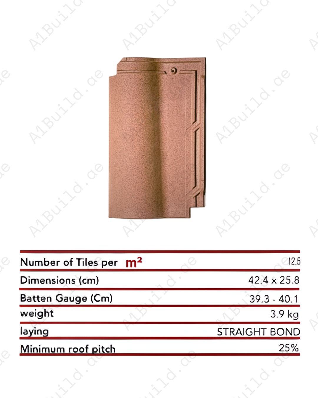 Magma terracotta roof tile with textured finish — durable ceramic protection, CE-certified, long-lasting style for rustic and modern homes.