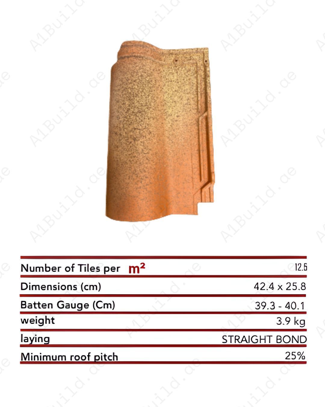 Pays rustic ceramic roof tile — earth-tone blend, long-lasting weather protection, CE-certified with premium architectural appeal.