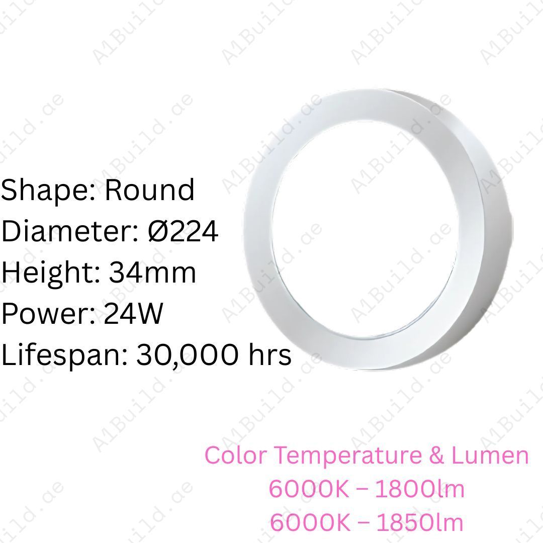 12W LED Surface Panel Downlight with up to 900lm brightness, Ø162mm design, and 15,000hrs lifespan. Energy-saving ceiling light for modern interiors.