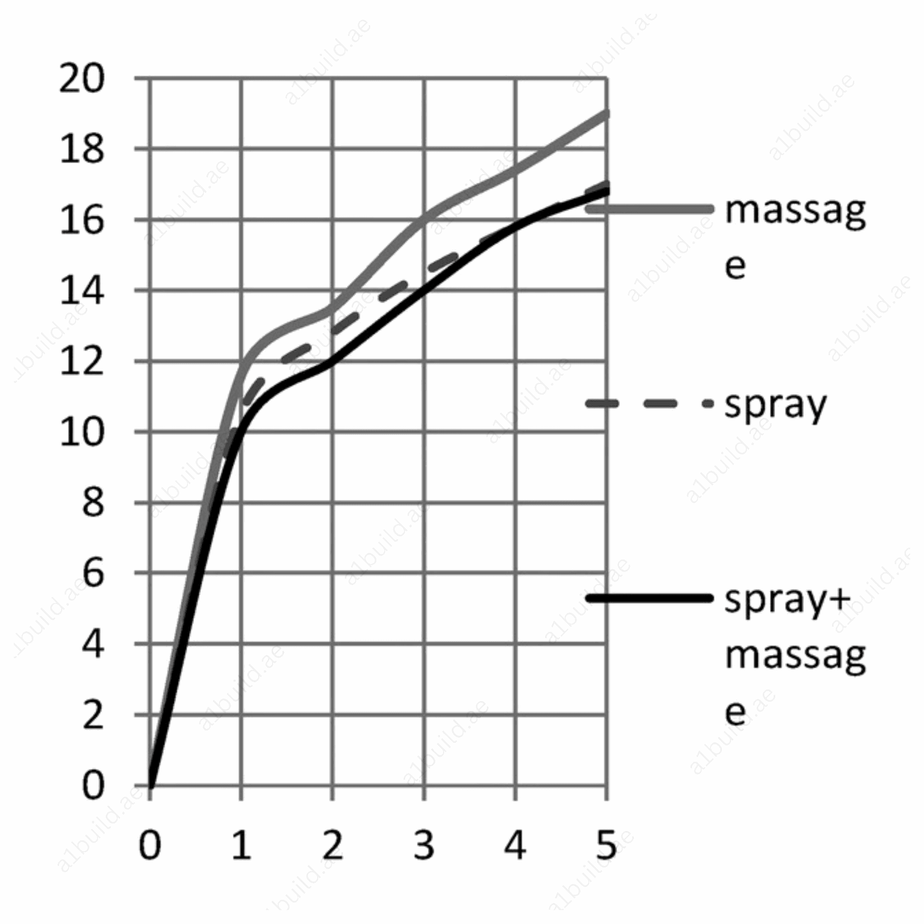 3SHand-HeldShowerwithRainandMassageSprayModes_4