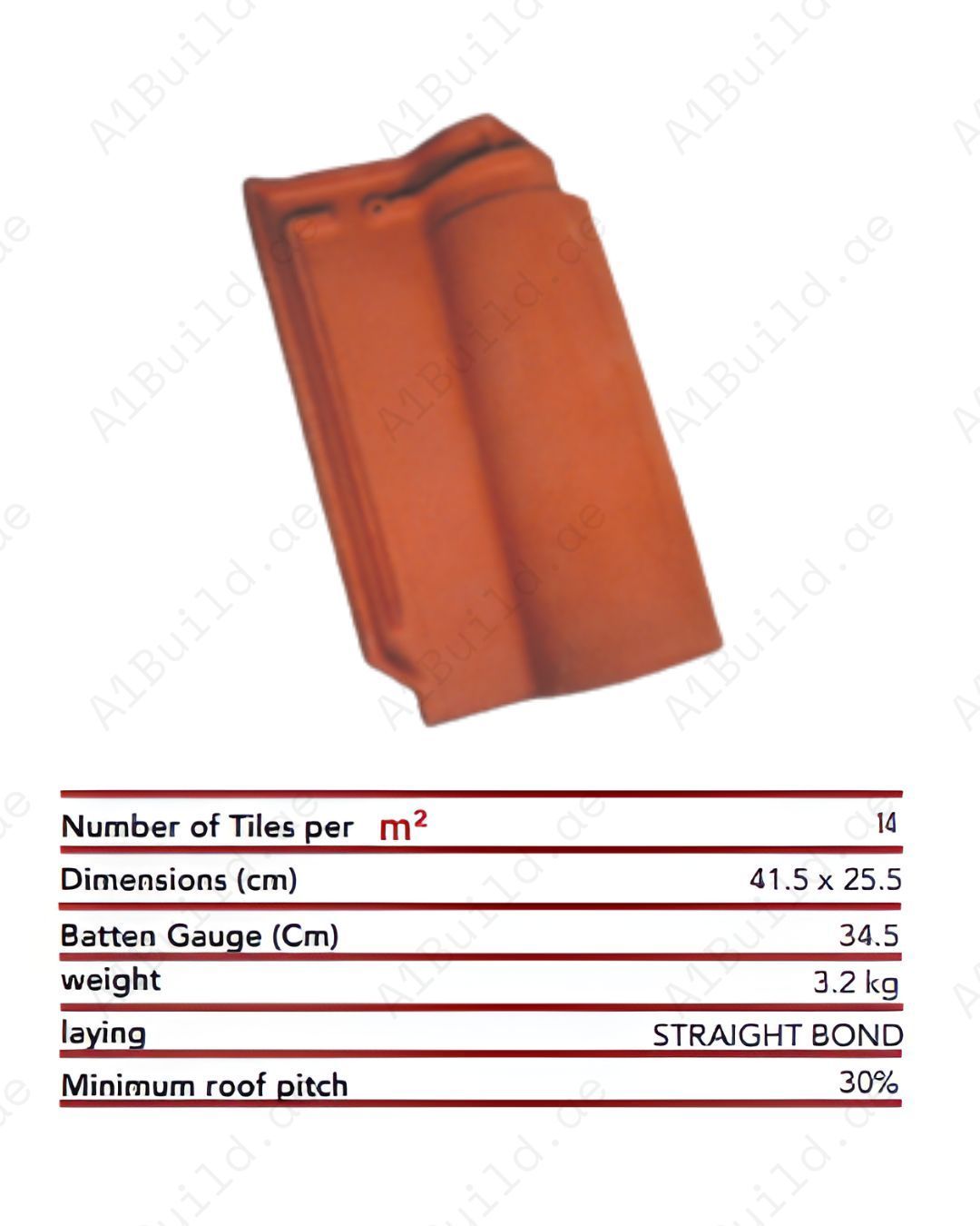 Premium Polish glazed roof tile with UV-resistant shine and durable ceramic structure. Lightweight, easy to install & perfect for stylish modern architecture. 